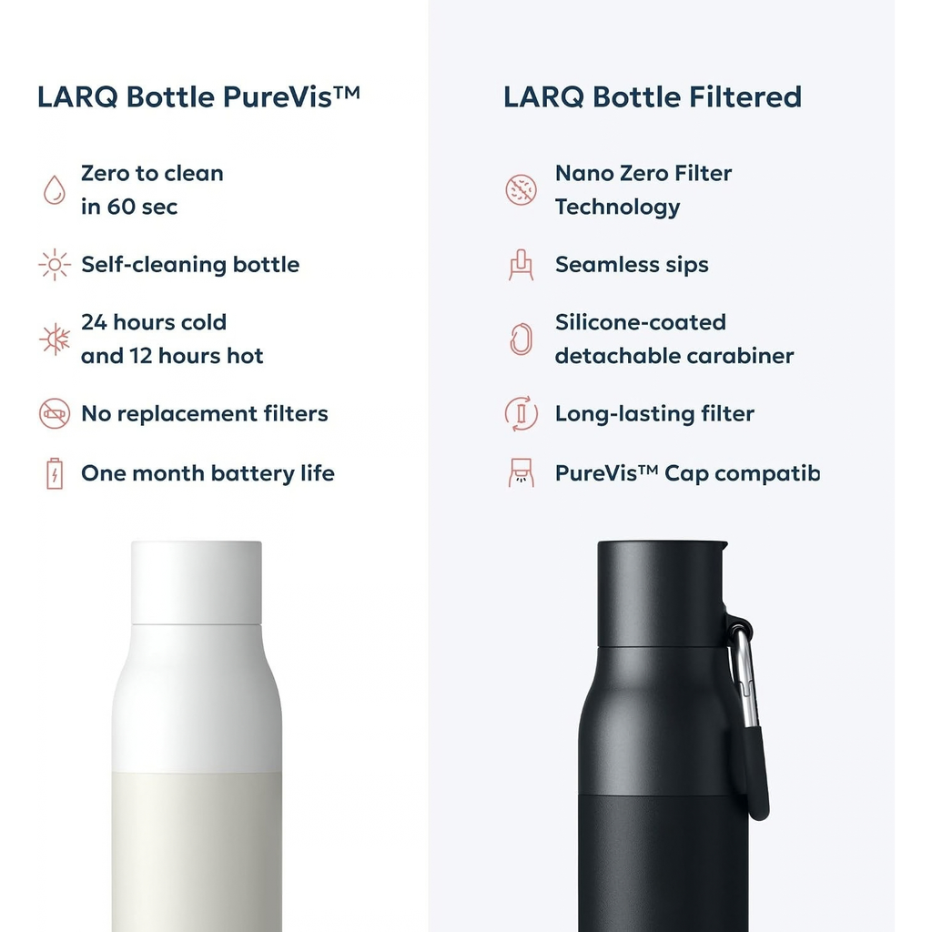 PureVis Smart Self-Cleaning UV Insulated Stainless Steel Water Bottle