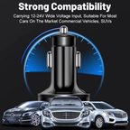 6-in-1 Multi-Port USB C Car Charger with LED Voltmeter
