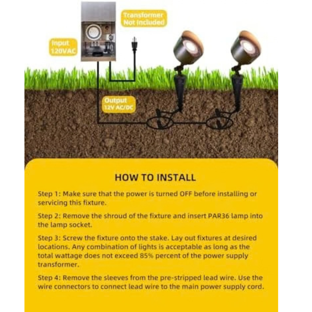 Brass Sheet Flood Lights Outdoor Without Clear Glass Protect 1 Pack Without Bulb, 12V Low Voltage Landscape Outside Lights Illuminating Signs, Walls and Plant Material