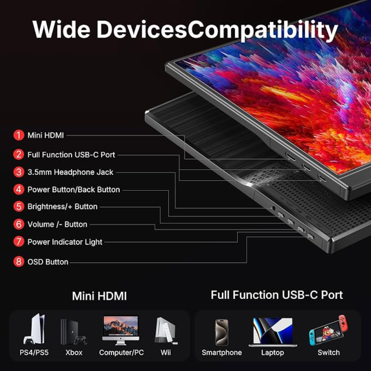 WGK 15.6 Inch Portable Monitor 1080P Full HD Travel Display