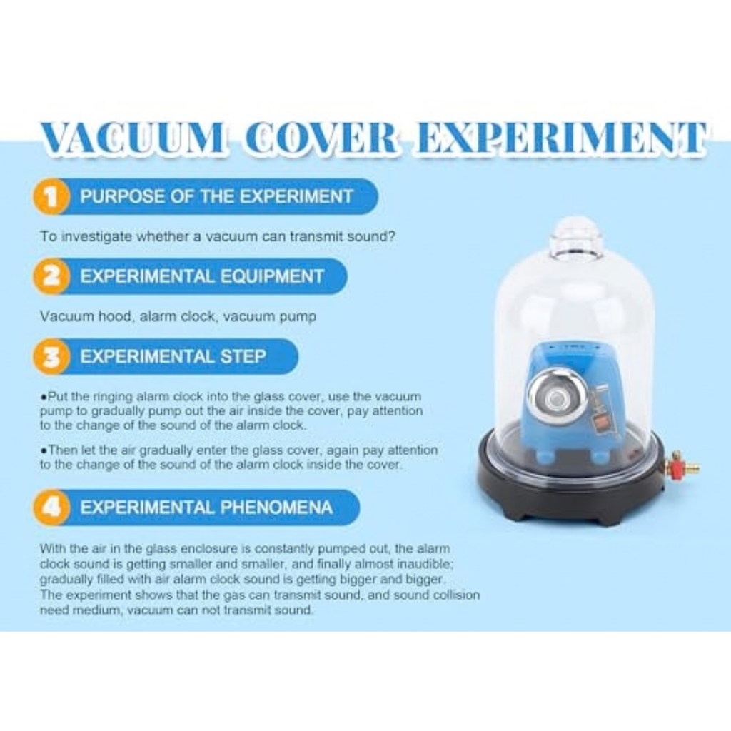 Vacuum Bell Jar, Vaccum Demonstration Kit, Vacuuming Demonstration Hood Teaching Tools, Sound Physics Demonstration, with Base, for Classroom Laboratory