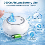 Fruit and Vegetable Washer, Wireless Produce Cleaner with Titanium Electrolysis
