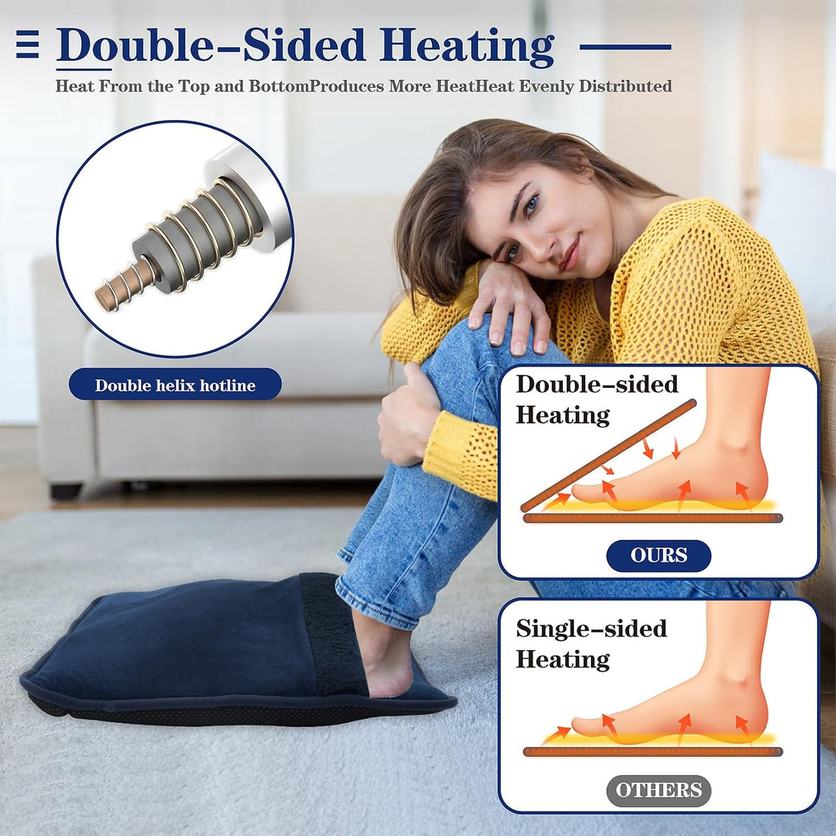 Double-Sided Electric Foot Warmer, LCD Display Foot Heating Pad, Navy