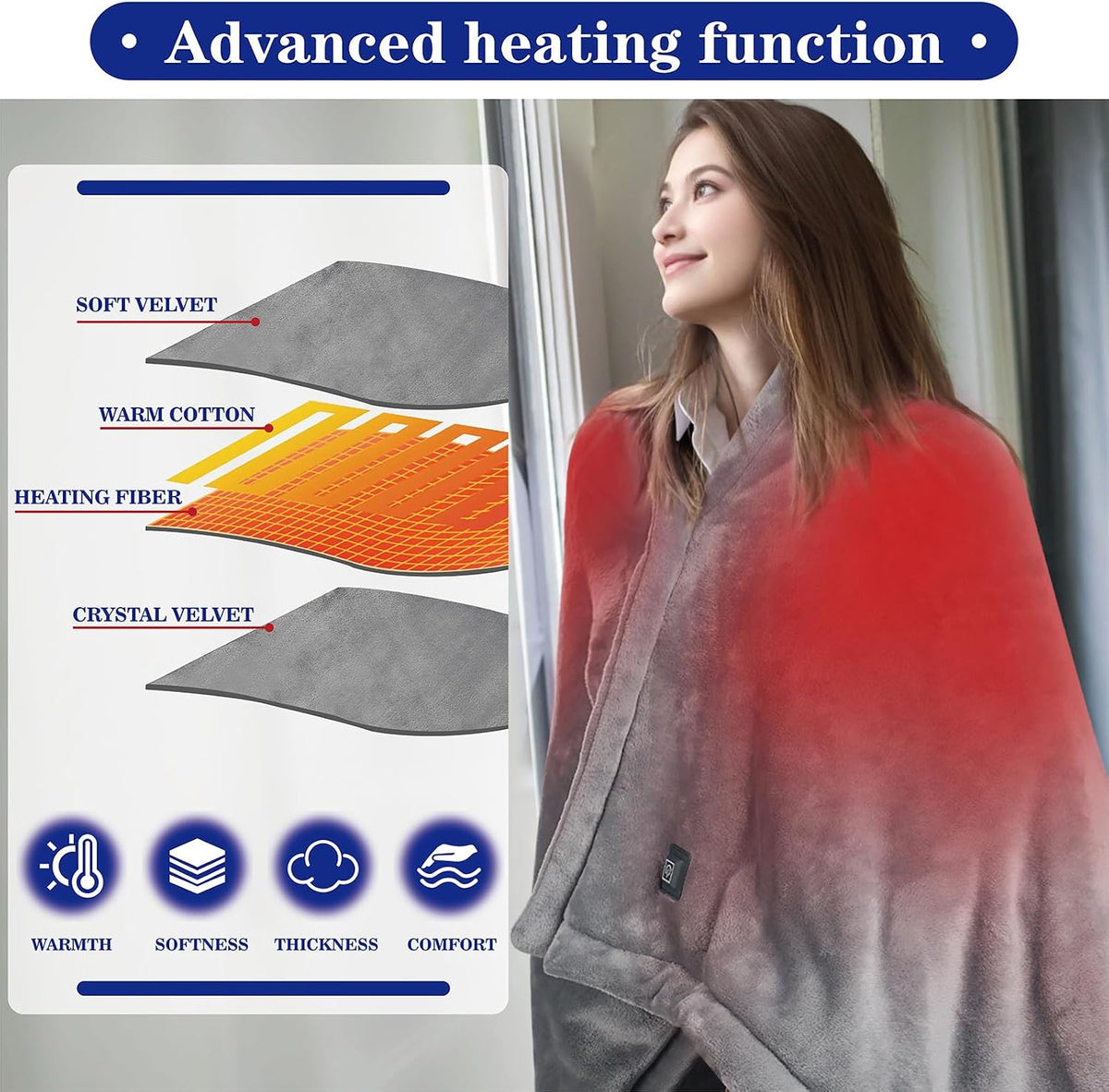 Cordless Wearable Heated Blanket, USB Electric Throw Shawl with Power Bank
