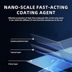 Car Coating Spray Quick Shine Protection For Auto Surfaces (3 Pcs) Creates A Glossy Finish While Refreshing Vehicle Surfaces Without Traditional Washing Steps.