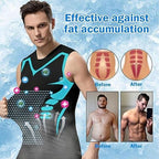 Men's Compression Shirt Vest, Quick-Dry Breathable Sleeveless Shirts, Feel The Power of Confidence, Shape & Control