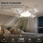 2026 E27 Socket Ceiling Fan Light, Silent LED Fan with Remote Control