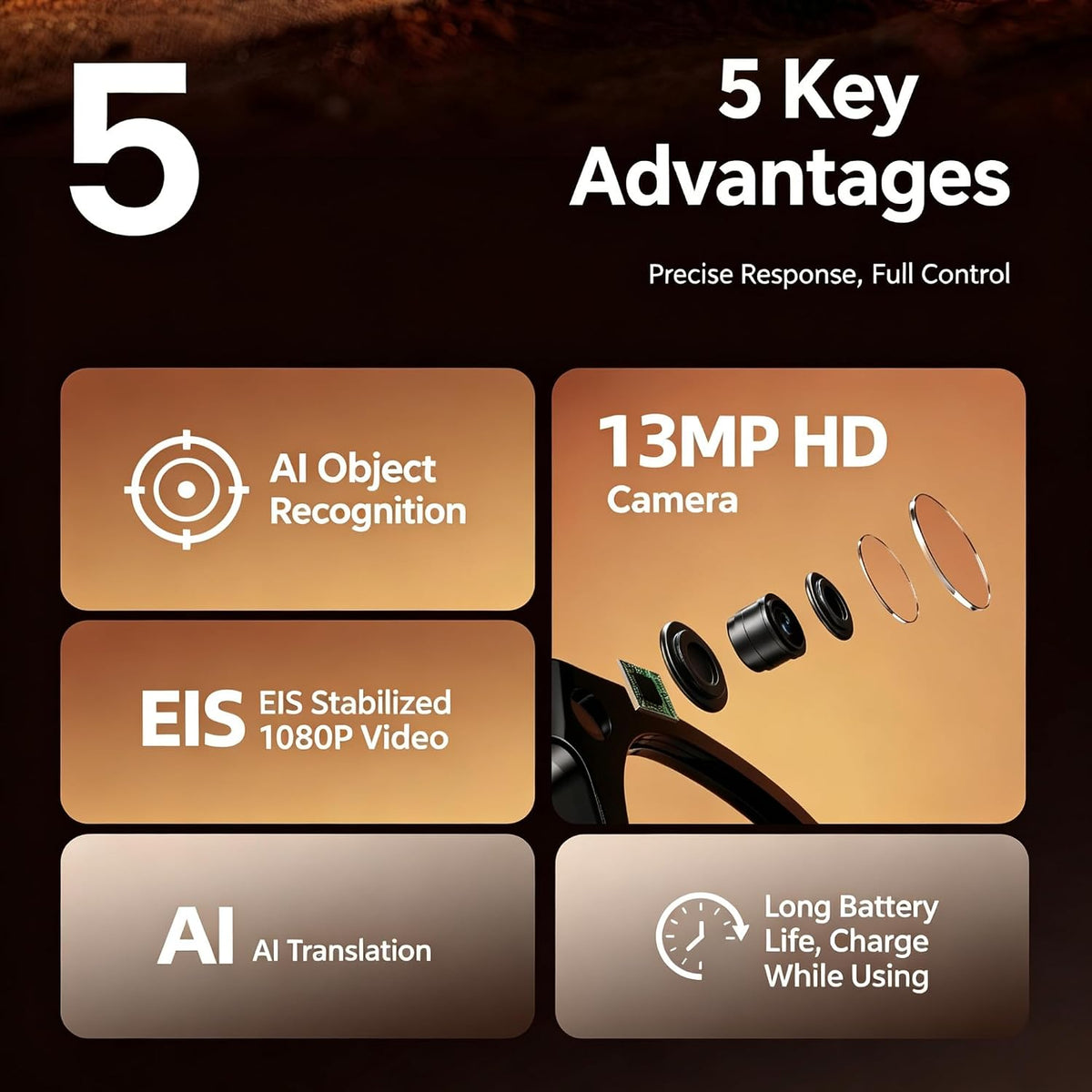 Smart AI Glasses with 13MP Camera, AI Translation, Voice Text, Bluetooth