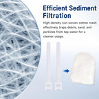 Universal Faucet Cotton Bag, Kitchen Sink Mesh Cotton Sleeve Strainer, Soft Water Flow Anti-Splash Faucet Straining Bag for Kitchen & Bathroom Sink Use (300pcs)