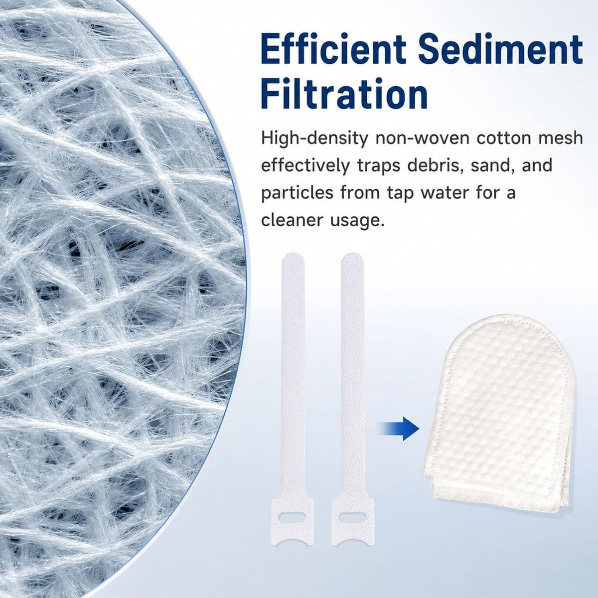 Universal Faucet Cotton Bag, Kitchen Sink Mesh Cotton Sleeve Strainer, Soft Water Flow Anti-Splash Faucet Straining Bag for Kitchen & Bathroom Sink Use (300pcs)