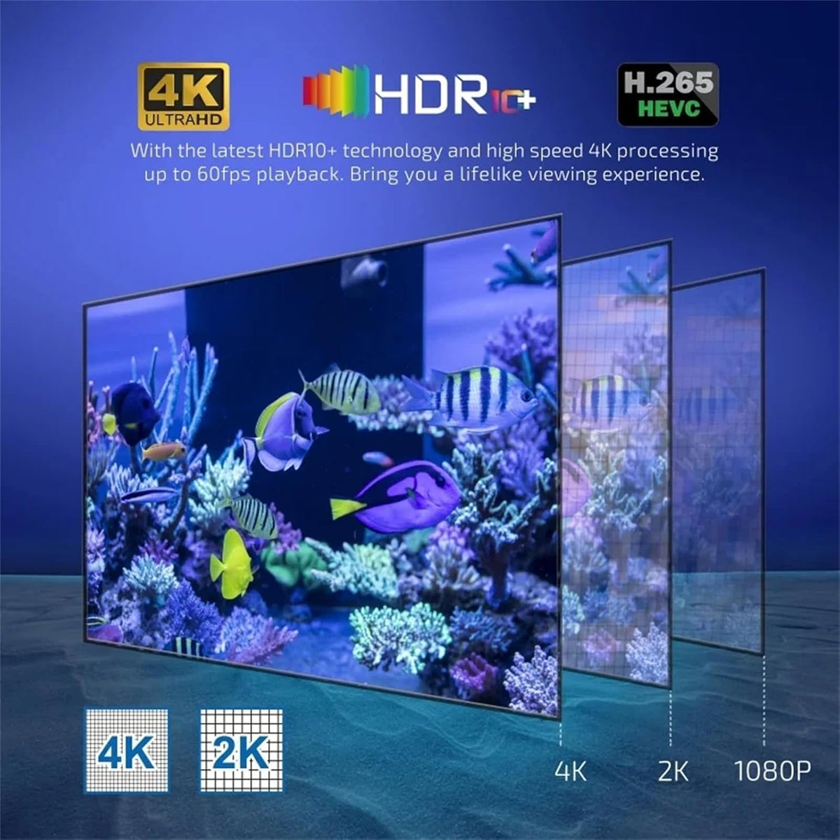 Z1 Android 11 TV Box 4K HD Smart Media Player Dual WiFi