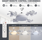 Socket Fan Light With Remote, LED Ceiling Fan Light, Socket Ceiling Fan With Light, 3 Speeds Fan And 3 Color Temperatures