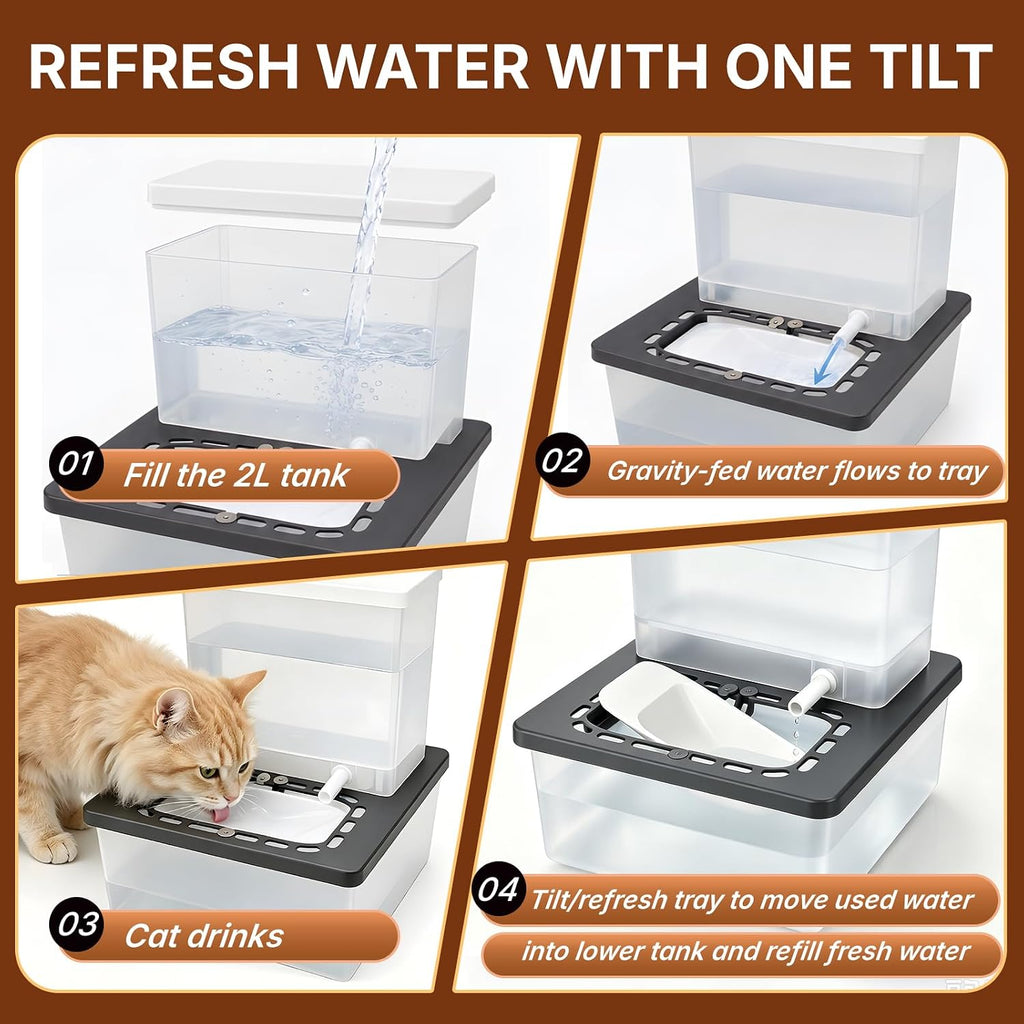 Pet Drinking Fountain, No Pump, Clean/Dirty Separation