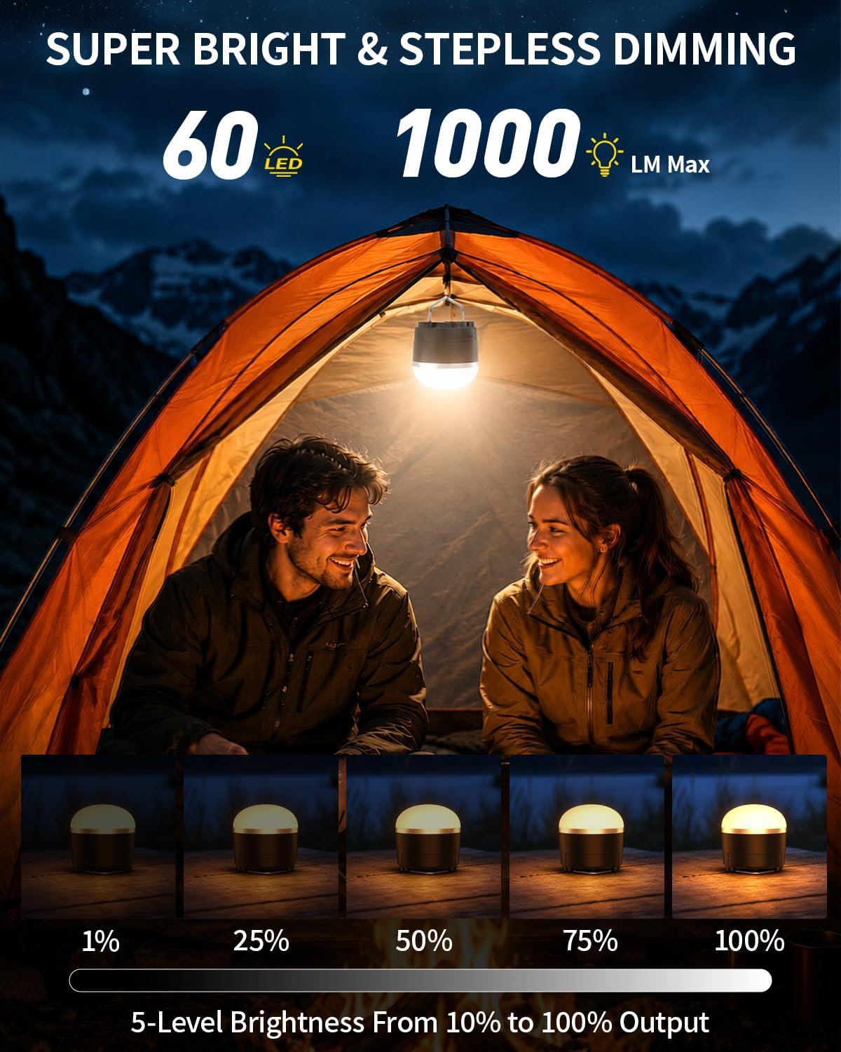 1000LM Rechargeable Camping Lantern | 4000mAh | Up to 110hrs | Magnetic Base | Waterproof | Emergency & Hanging Light