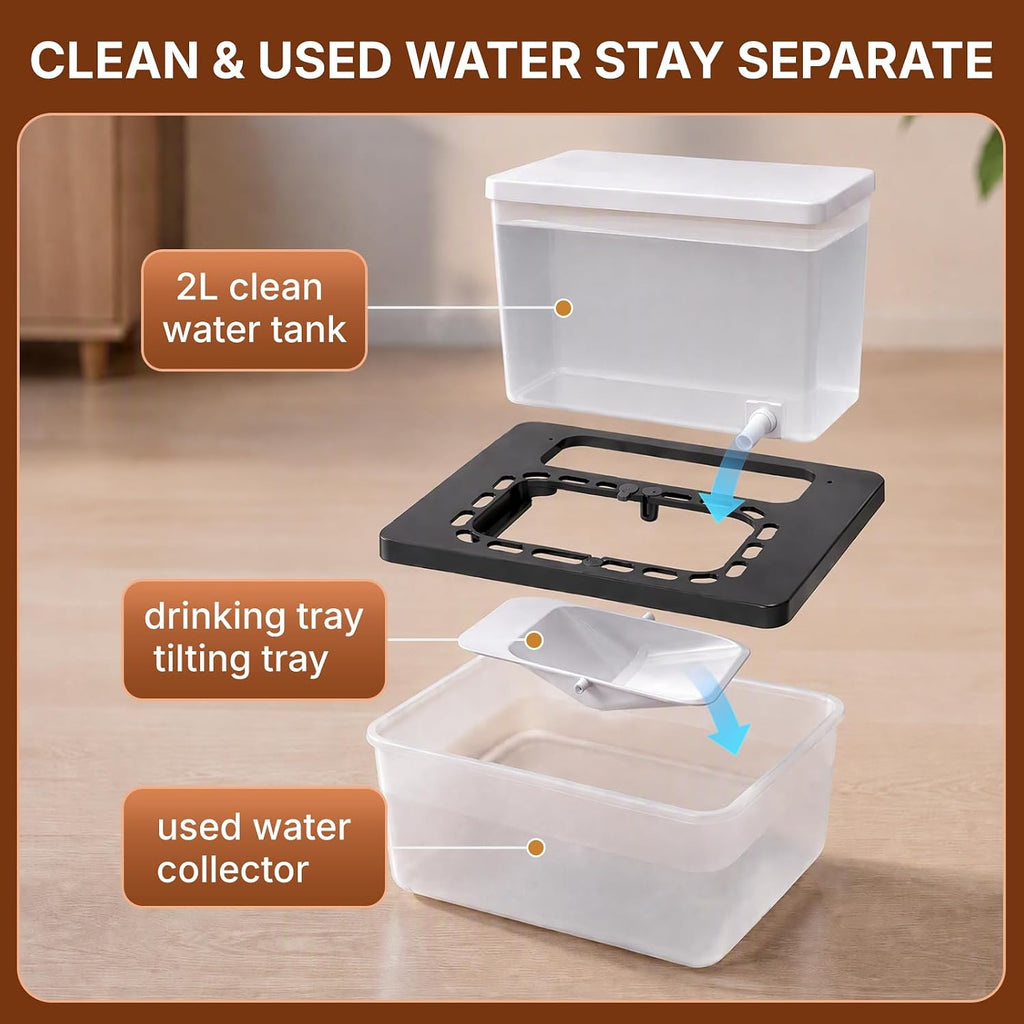 Pet Drinking Fountain, No Pump, Clean/Dirty Separation