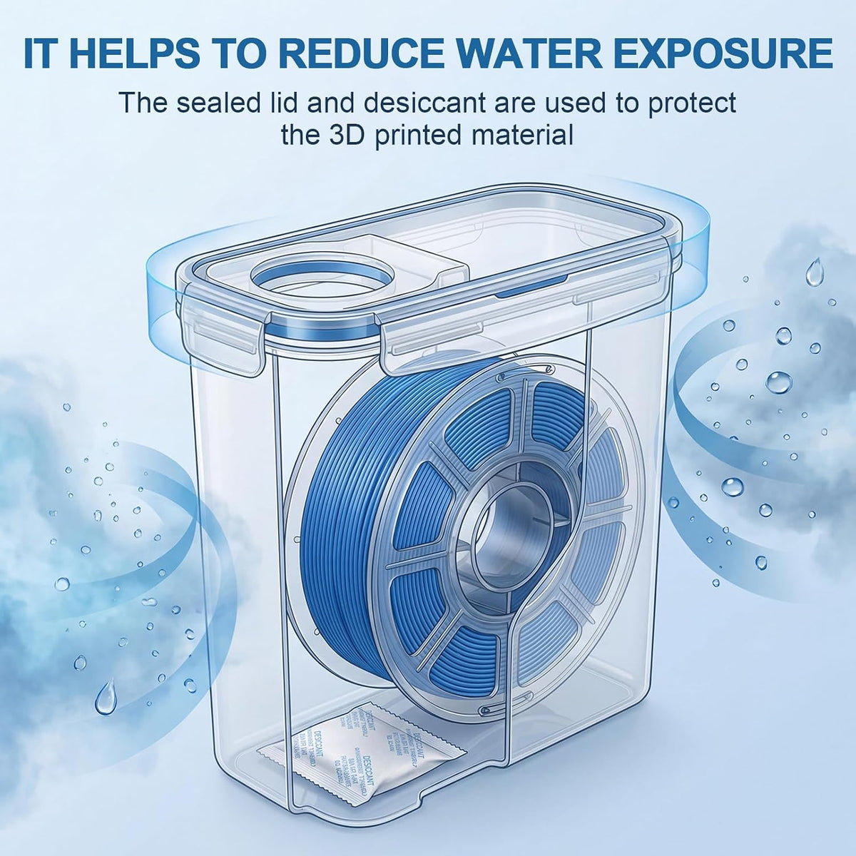 Filament Storage Box, Airtight Container for Single 500g Small Spools 4 pcs Transparent Airtight Dry Storage Boxes with Desiccants and Label for 3D Printer Filament Sealing and Protection