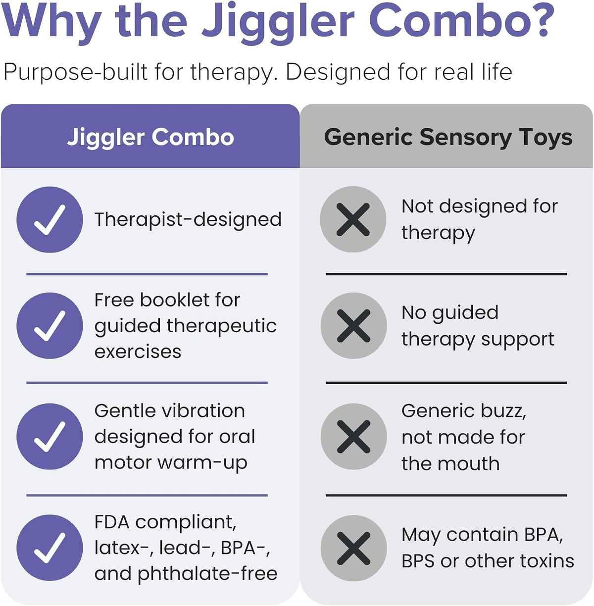 Jiggler Oral Motor Tool for Kids - Oral Facial Massager, Sensory Awareness for Jaw & Lips, Calming Vibration for Speech & Feeding | Dragon & Frog, Set of 2