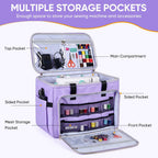 Sewing Machine Carrying Case with Multiple Storage Pockets Purple(Bag Only)