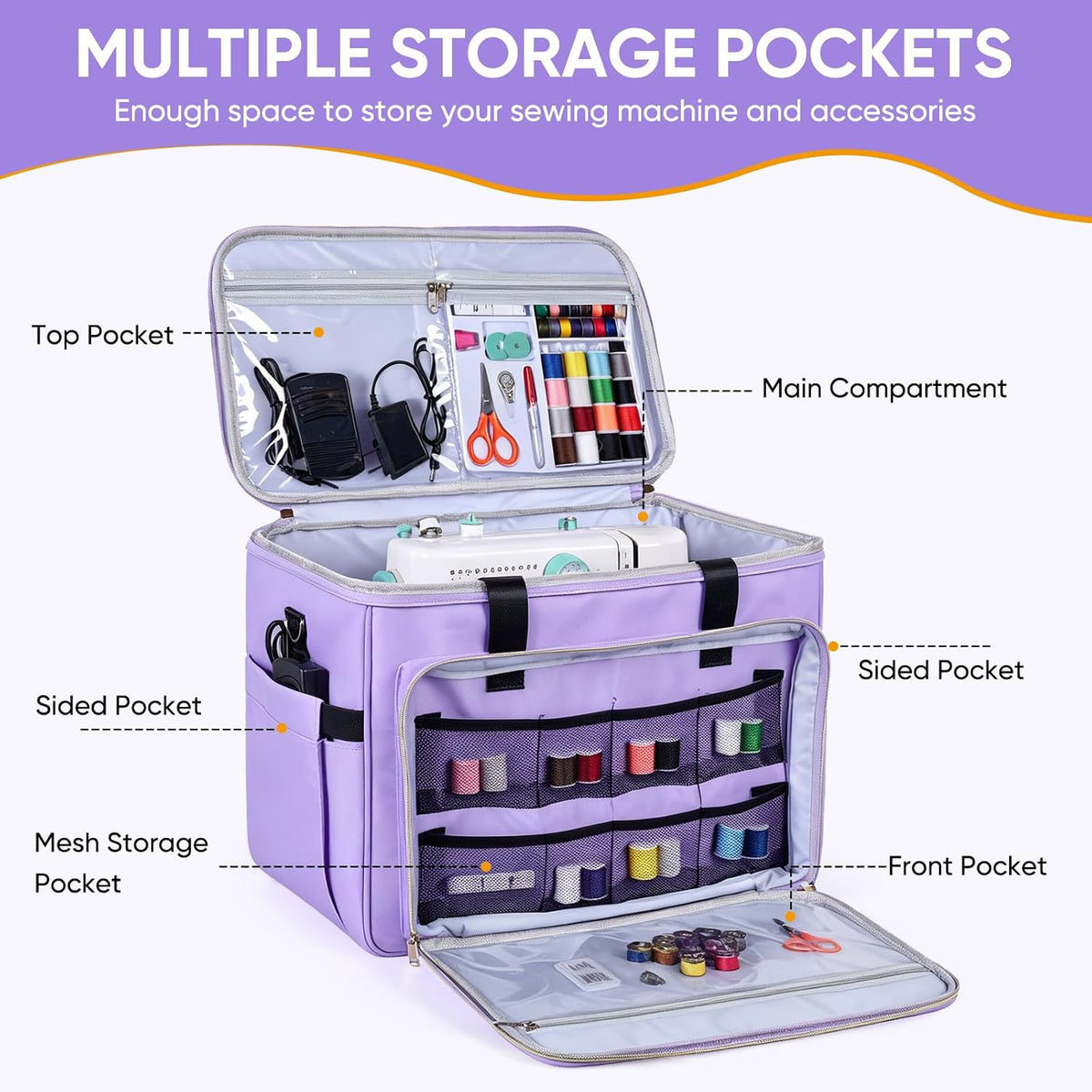 Sewing Machine Carrying Case with Multiple Storage Pockets Purple(Bag Only)