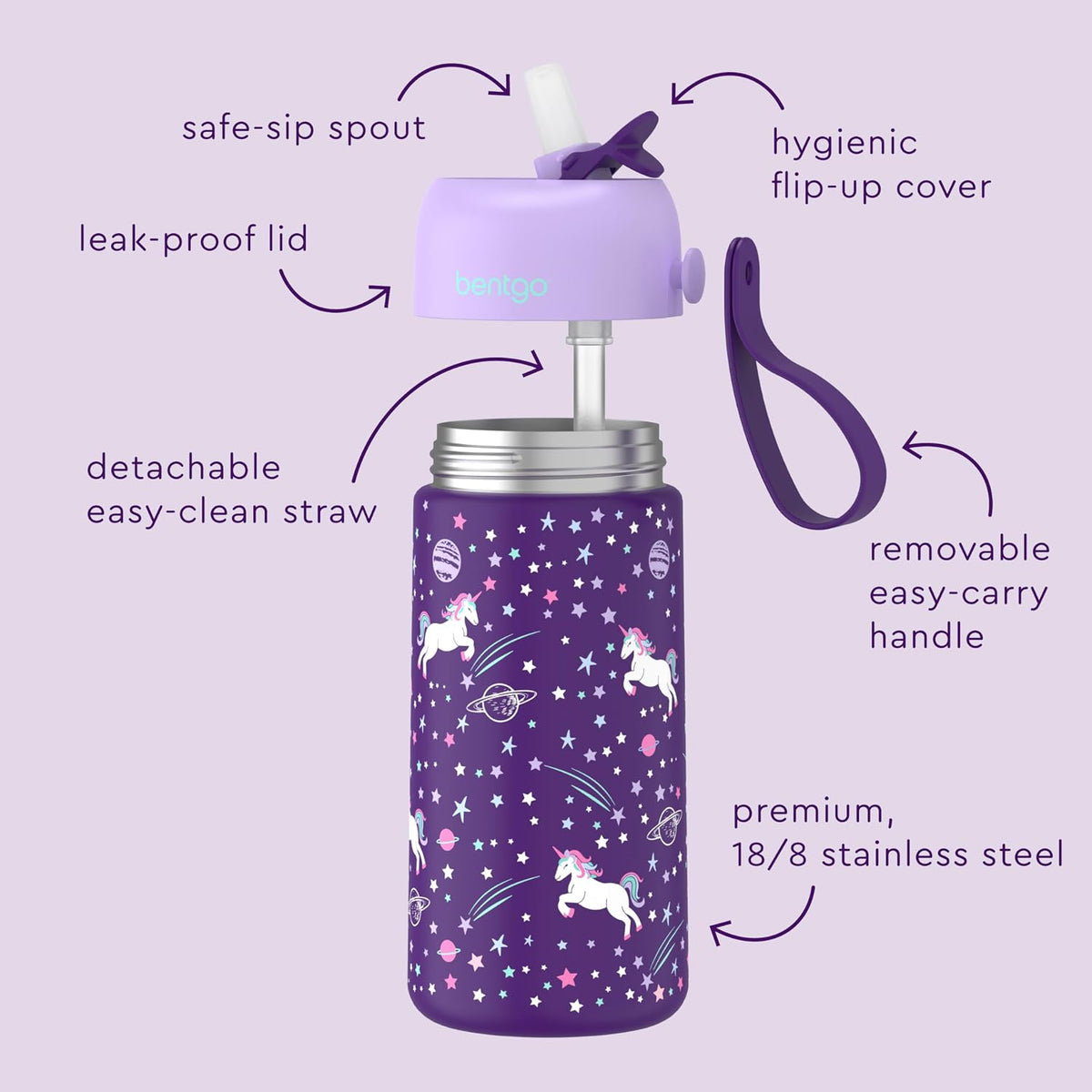 Kids Stainless Steel Lunch Box and Water Bottle Set (Unicorn)