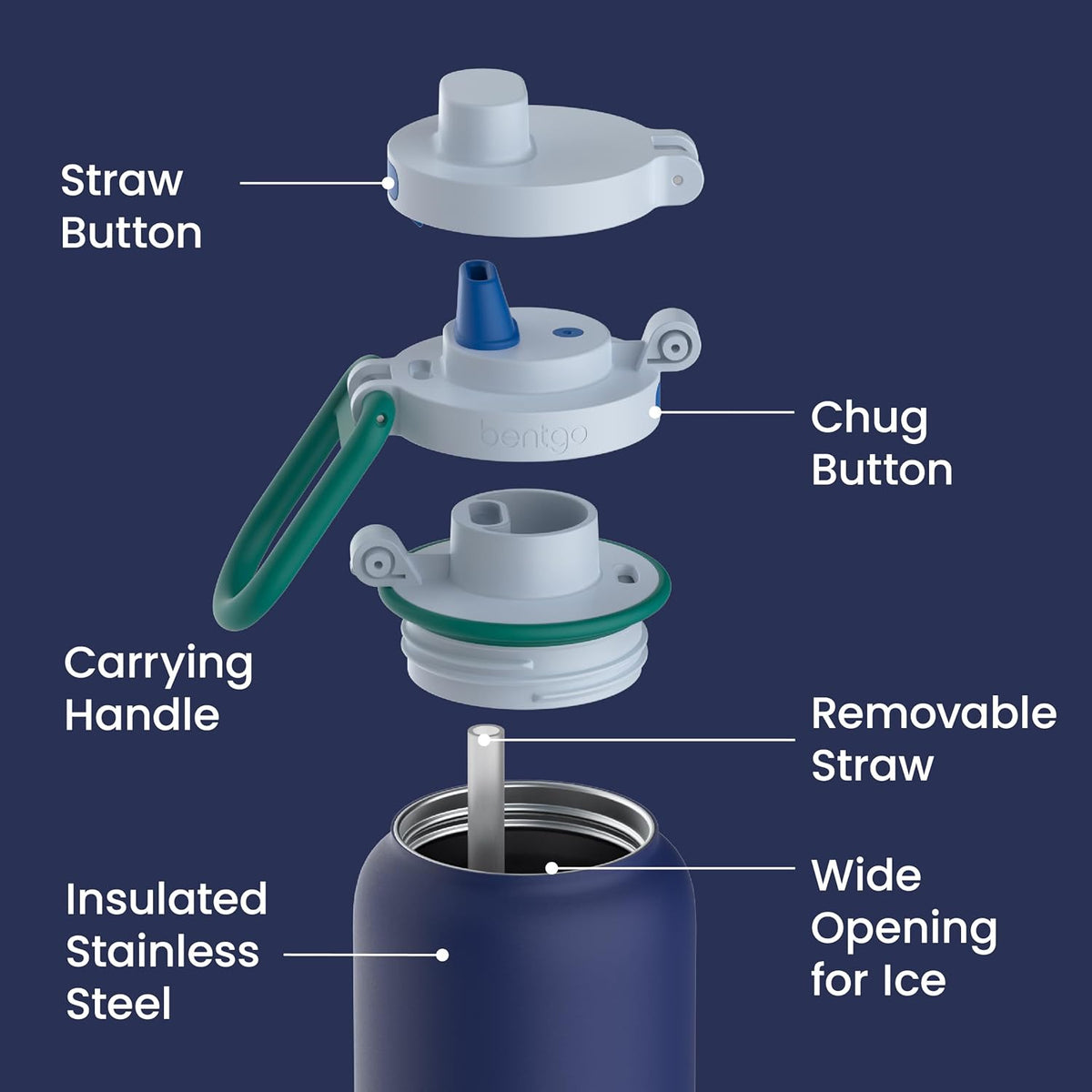 Flip 2-in-1 Straw & Chug Leak-Proof Insulated Water Bottle, 24 fl oz