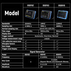 DSO152 Handheld Oscilloscope, 200KHz Digital Oscilloscope with 2.8-Inch Screen & 10X Probe