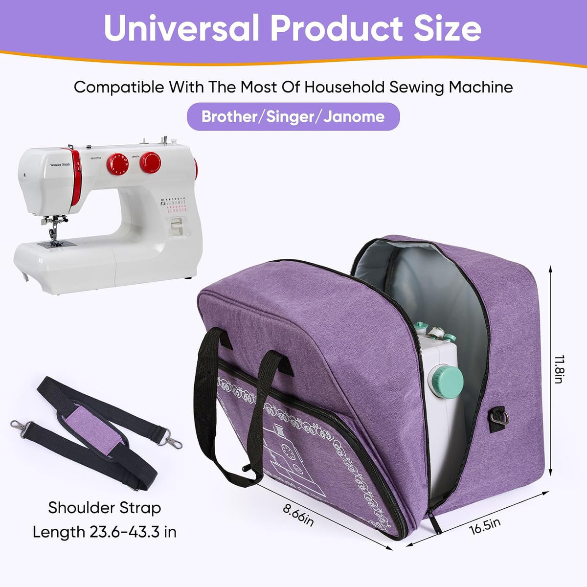 Universal Sewing Machine Carrying Case With Shoulder Strap/Purple(Bag Only)