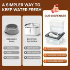 Pet Drinking Fountain, No Pump, Clean/Dirty Separation