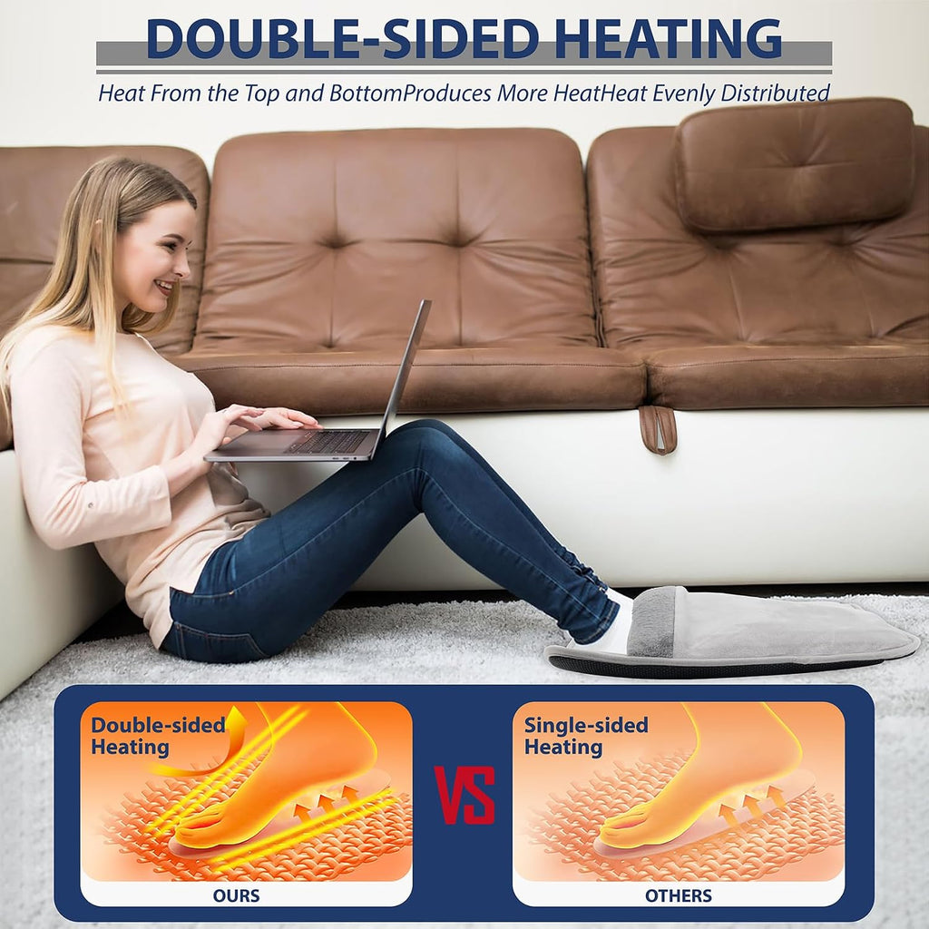 Electric Foot Warmer, Double-Sided Foot Heating Pad with LCD Displa