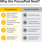 Special Needs Essentials FocusPad Vibrating Sensory Seat Cushion - Wiggle Seat & Foot Fidget for Kids and Adults with ADHD or Autism, Classroom & Home | Blue Textured Square