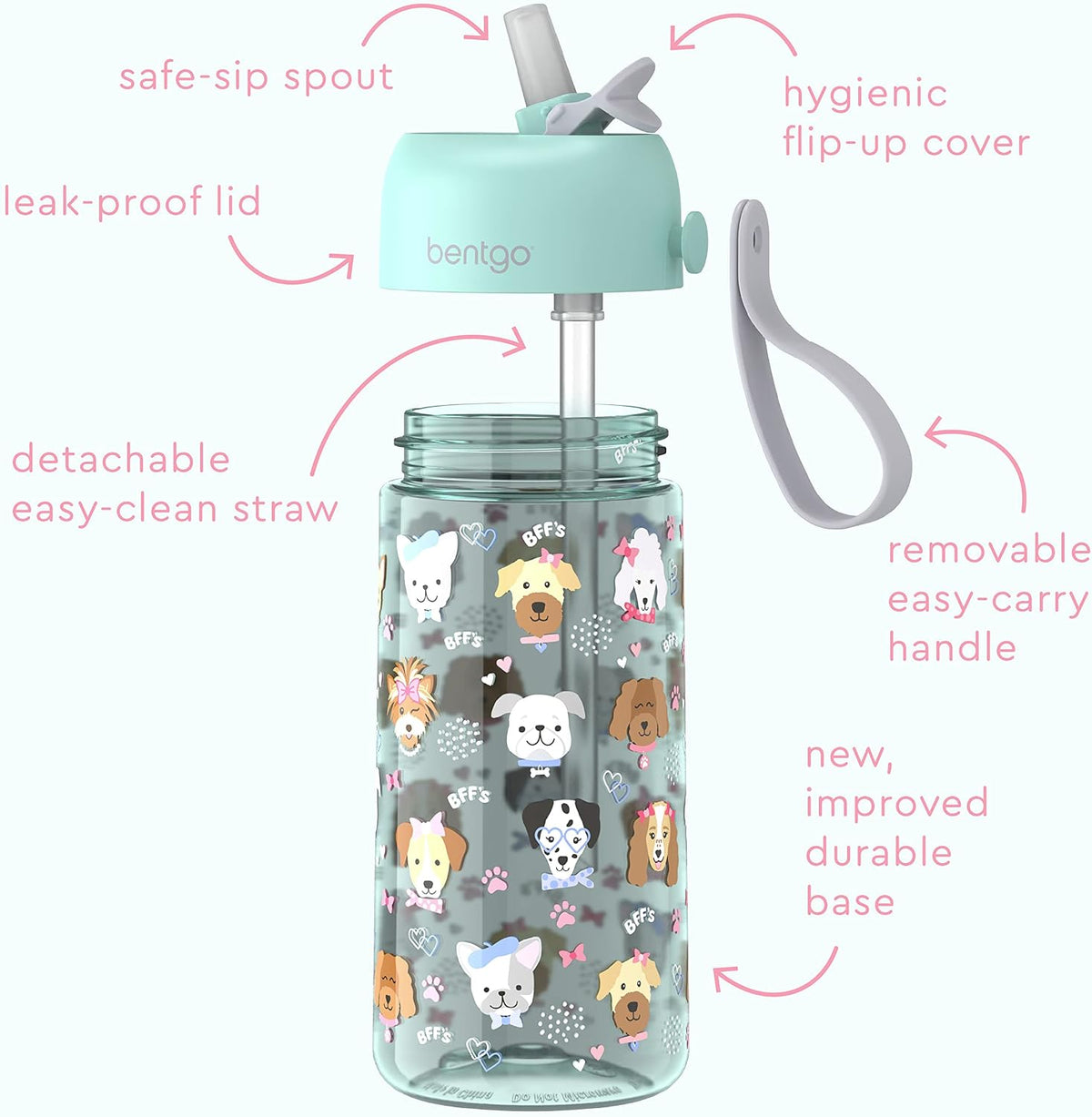 Kids Prints Lunch Box Kids Water Bottle - New & Improved