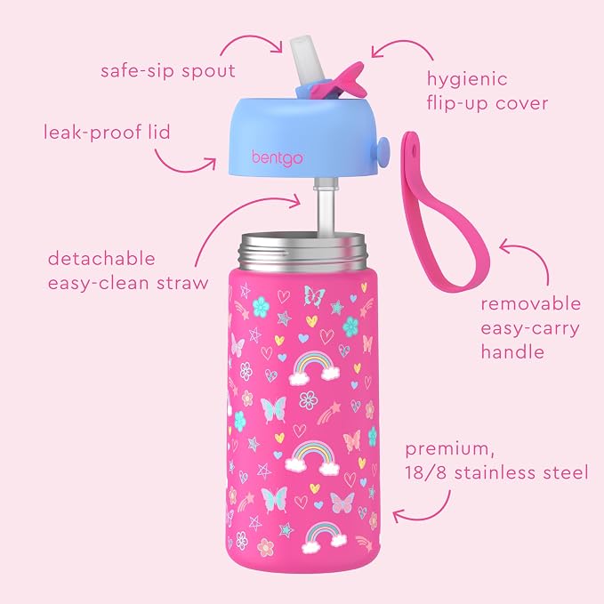 2-in-1 Backpack & Insulated Lunch Bag Set With Stainless Steel Water Bottle