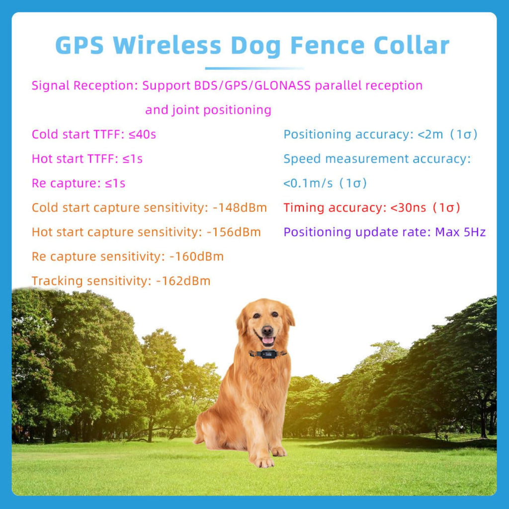 Humane GPS Dog Fence Collar, No Base Station Wireless Pet Containment System, IP67 Waterproof Training Collar with Beep, Vibration & Static Shock, Adjustable Virtual Boundary for Medium & Large Dogs
