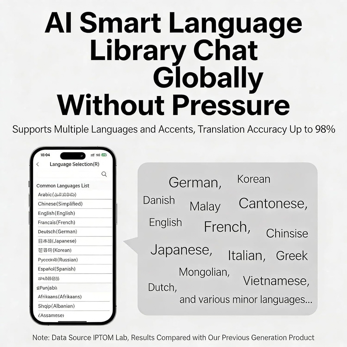 AI Translation Earbuds, Real Time Translator, Bluetooth 6.1, 160 Languages, Hi-Fi Sound