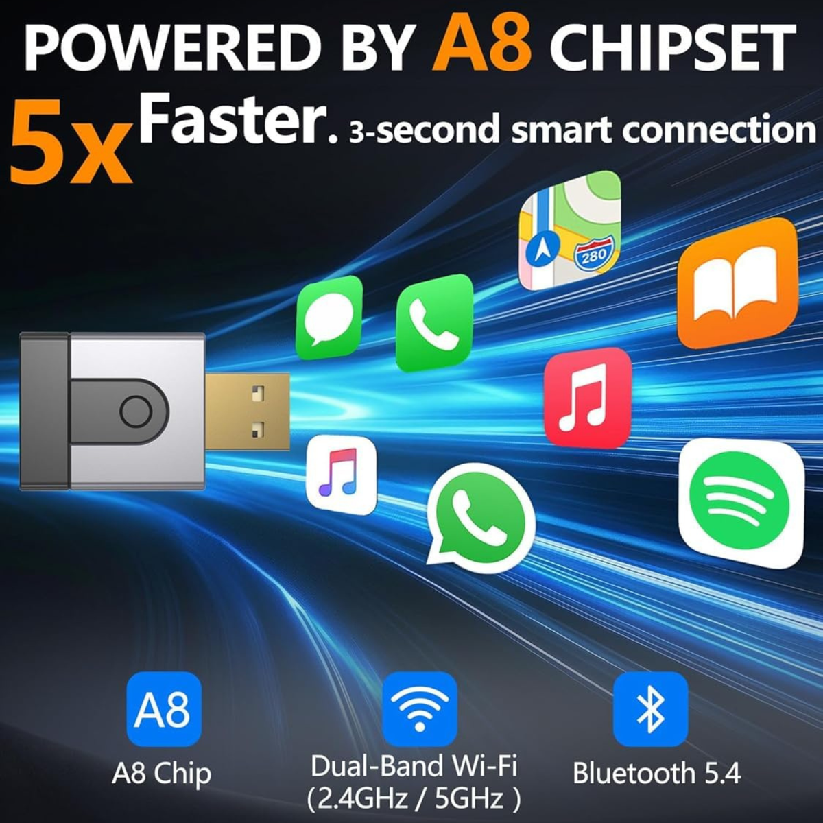 2-in-1 Mini Wireless CarPlay and Android Auto USB Adapter