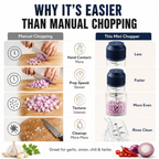 Mini Electric Garlic Chopper, 6-Blade Cordless Food Processor, 350ml