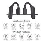 Open-Ear Bone Conduction Headphones – Bluetooth 5.0 Wireless Sports Headset with Built-in Mic, IPX5 Waterproof, Ultra-Lightweight 18g Design & 5-Hour Playtime for Running, Cycling, Driving & Workouts