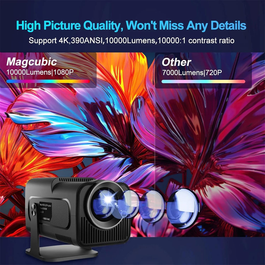 HY320 1080P Android Projector, 390ANSI, WiFi6, Bluetooth 5.0, Portable Home Theater