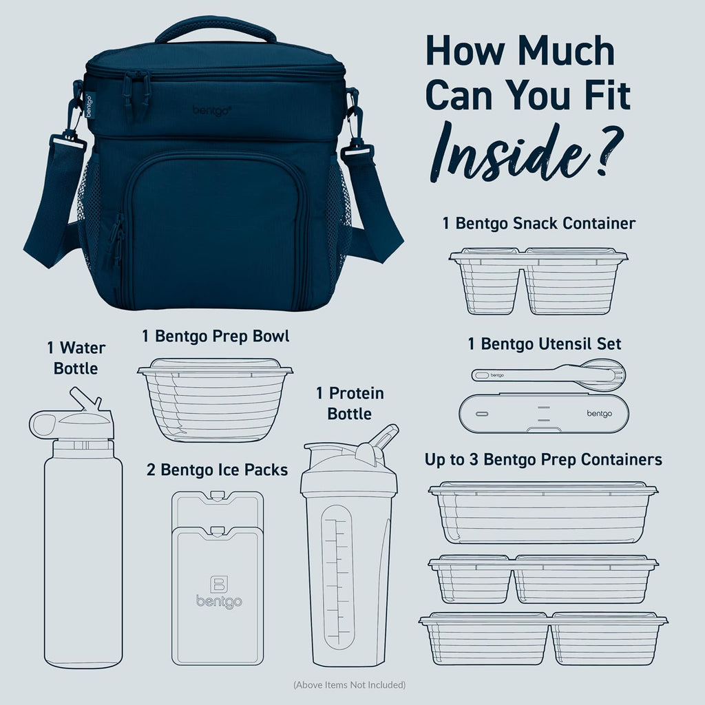 Prep Deluxe Insulated Meal Prep Lunch Bag for Adults, Holds 5 Meals