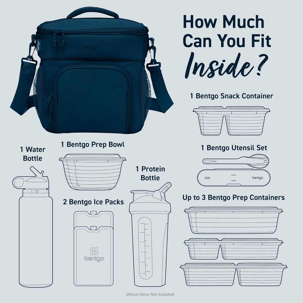Prep Deluxe Insulated Meal Prep Lunch Bag for Adults, Holds 5 Meals