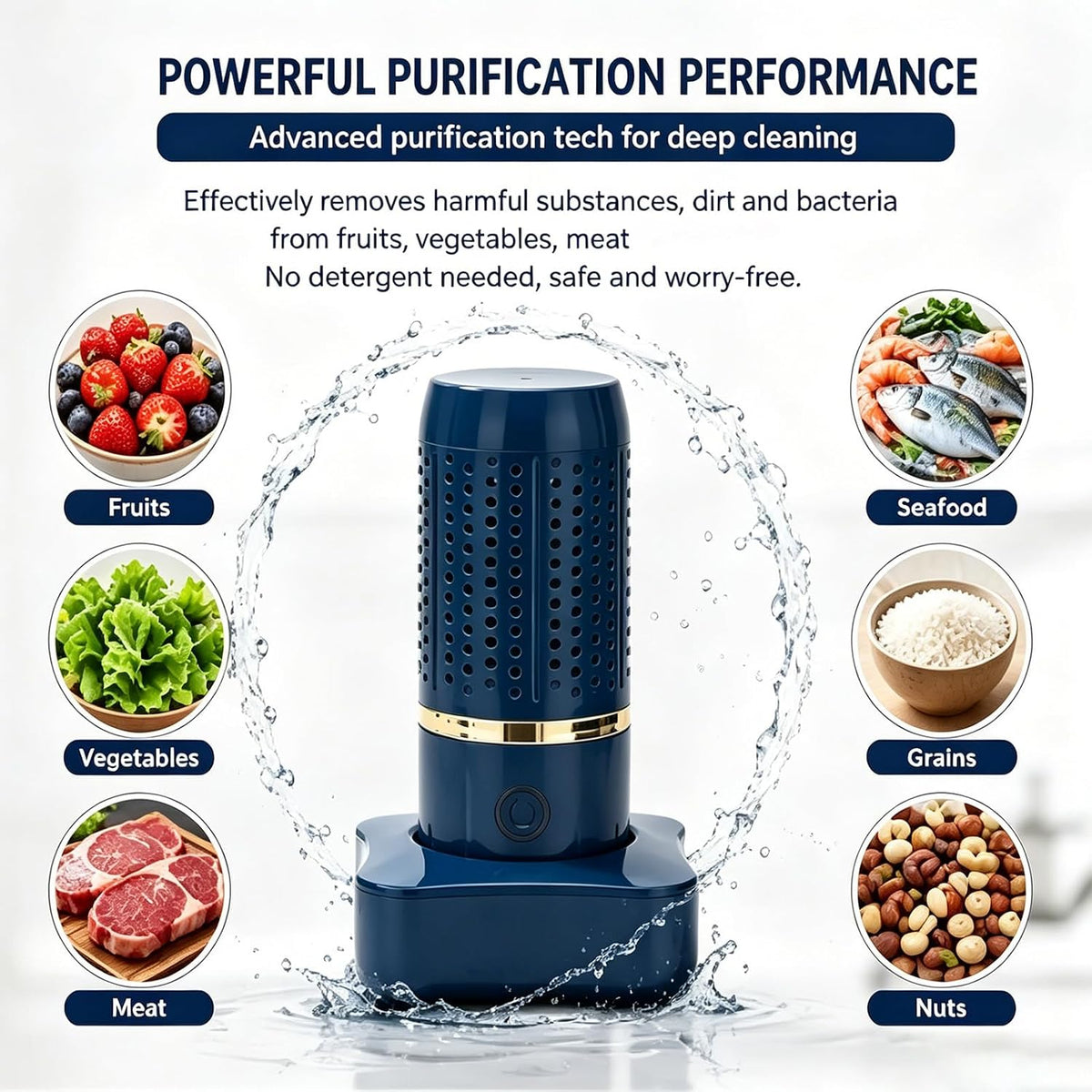 Wireless Fruit and Vegetable Cleaner with OH-ion Purification Food Washer