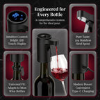 Rechargeable Bottle Top Pourer,Electric Whisky Dispenser