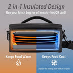 Heat Electric Lunch Bag & Heated Lunch Box for Work & Travel