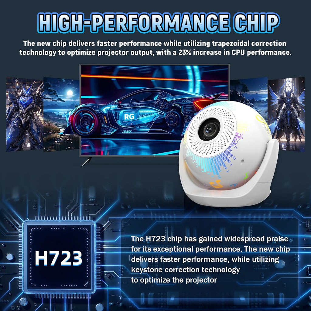 U6 5-in-1 Mini Projector, Karaoke & Gaming Projector with Bluetooth, Mic & Voice Remote