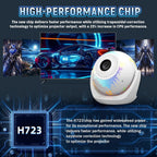 U6 5-in-1 Mini Projector, Karaoke & Gaming Projector with Bluetooth, Mic & Voice Remote
