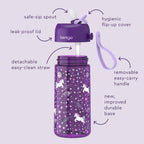 Kids Water Bottle, Replacement Straws Set, 15 oz, Leak-Proof