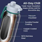 Flip 2-in-1 Straw & Chug Leak-Proof Insulated Water Bottle, 24 fl oz