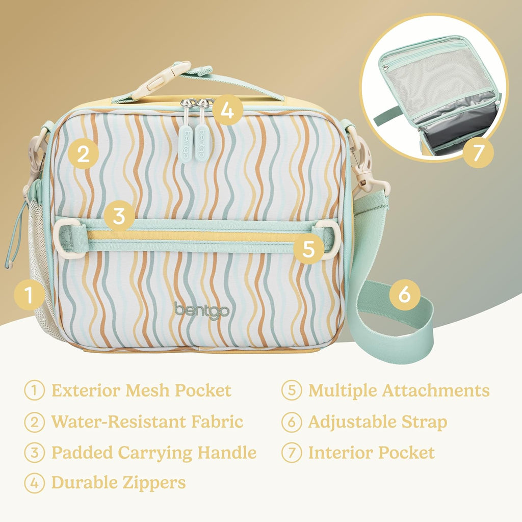 Kids Prints Lunch Bag Set With Water Bottle