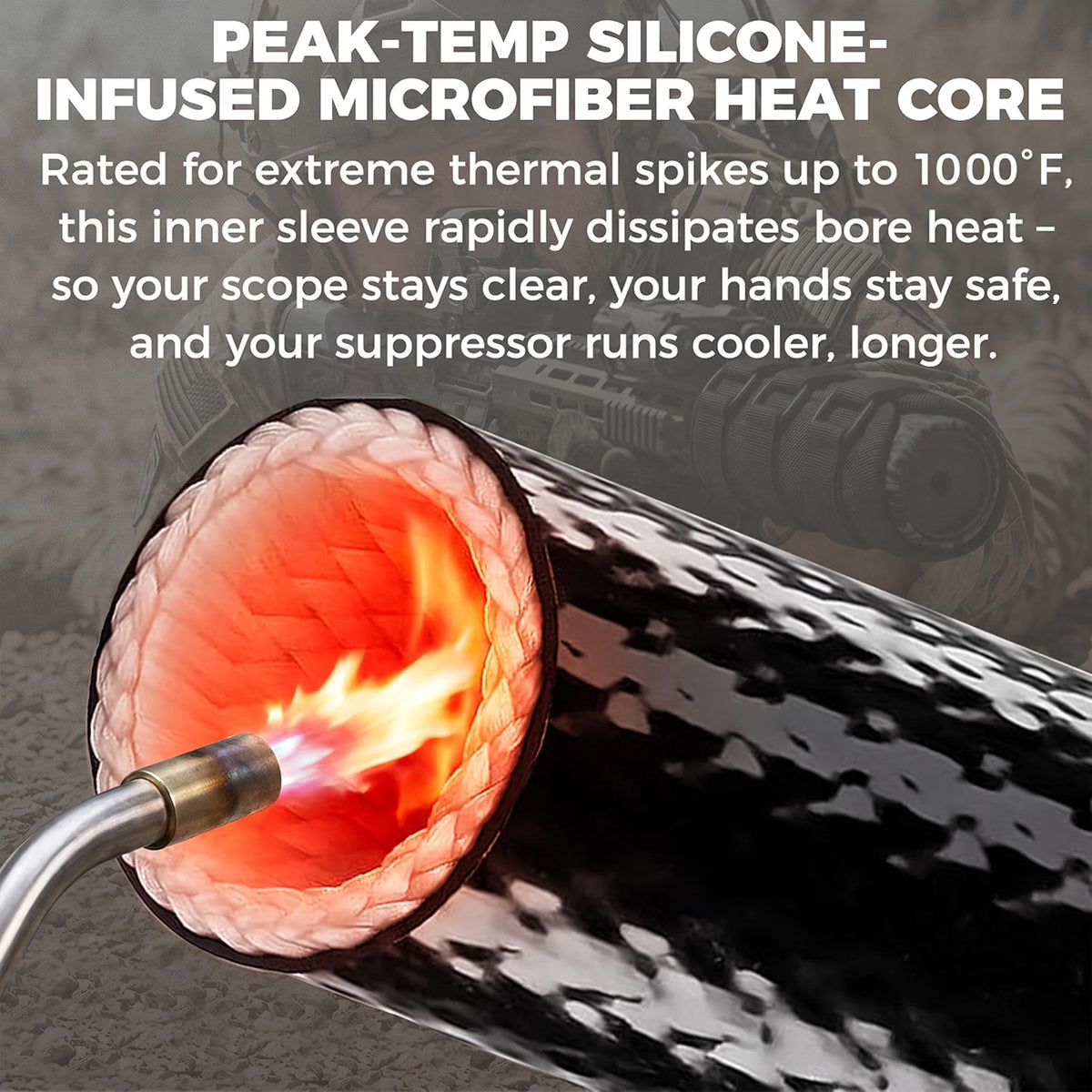 7 Inch Suppressor Cover, 1000℉ Heat Resistant Silencer Sleeve