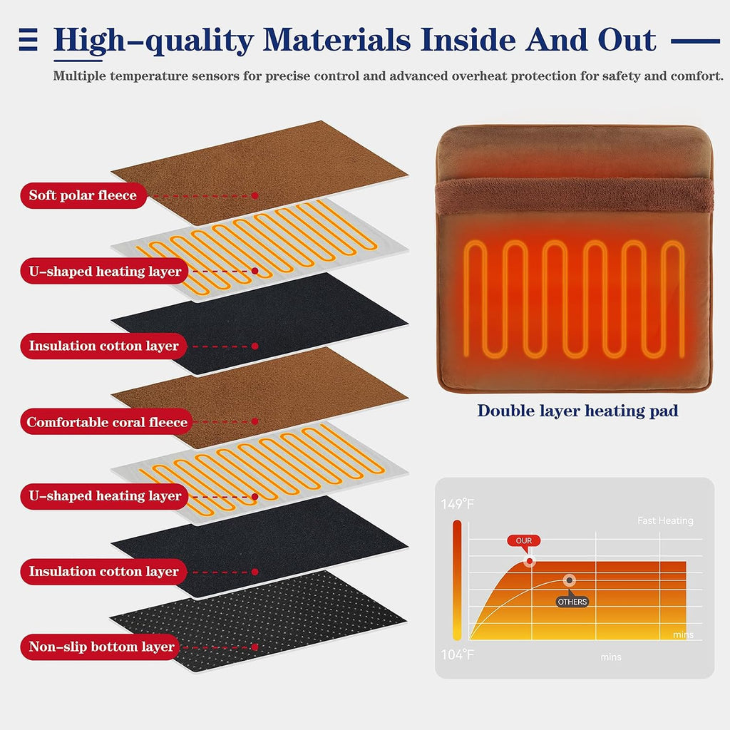 Double-Sided Electric Foot Warmer, LCD Display Foot Heating Pad